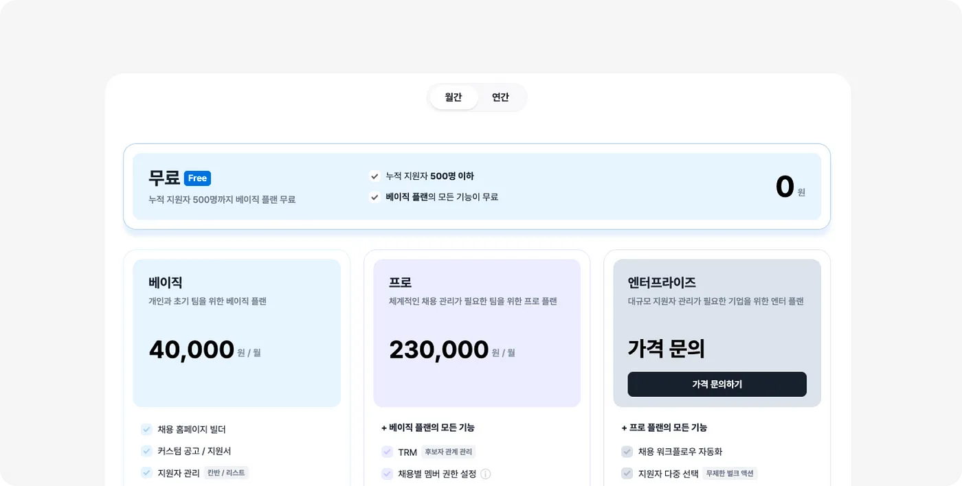 디프만 16기 디퍼 모집 이야기 (feat. 나인하이어)